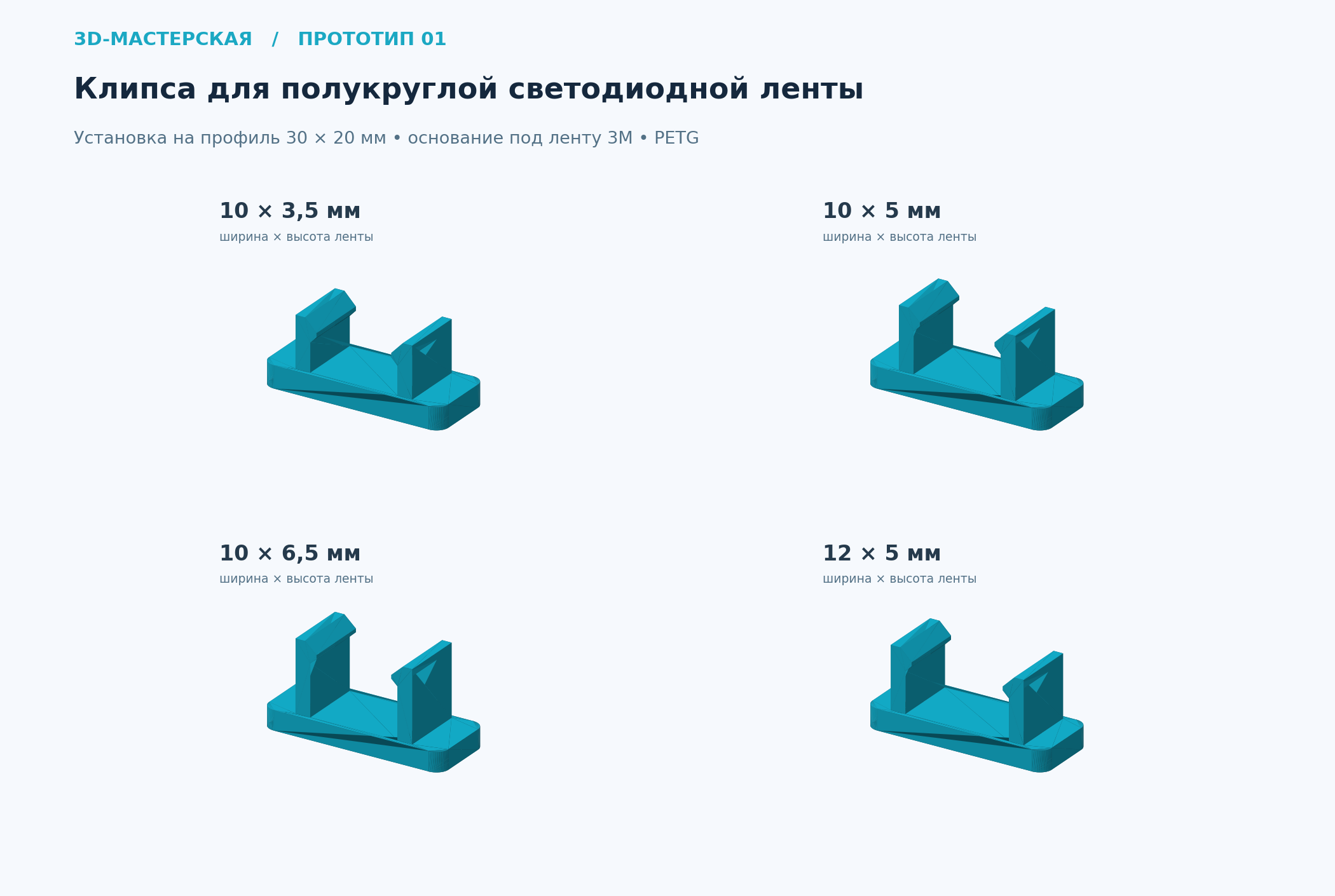 Четыре макета зажимов светодиодной ленты